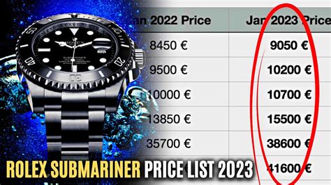 rolex submarinor|rolex submariner price increase chart.